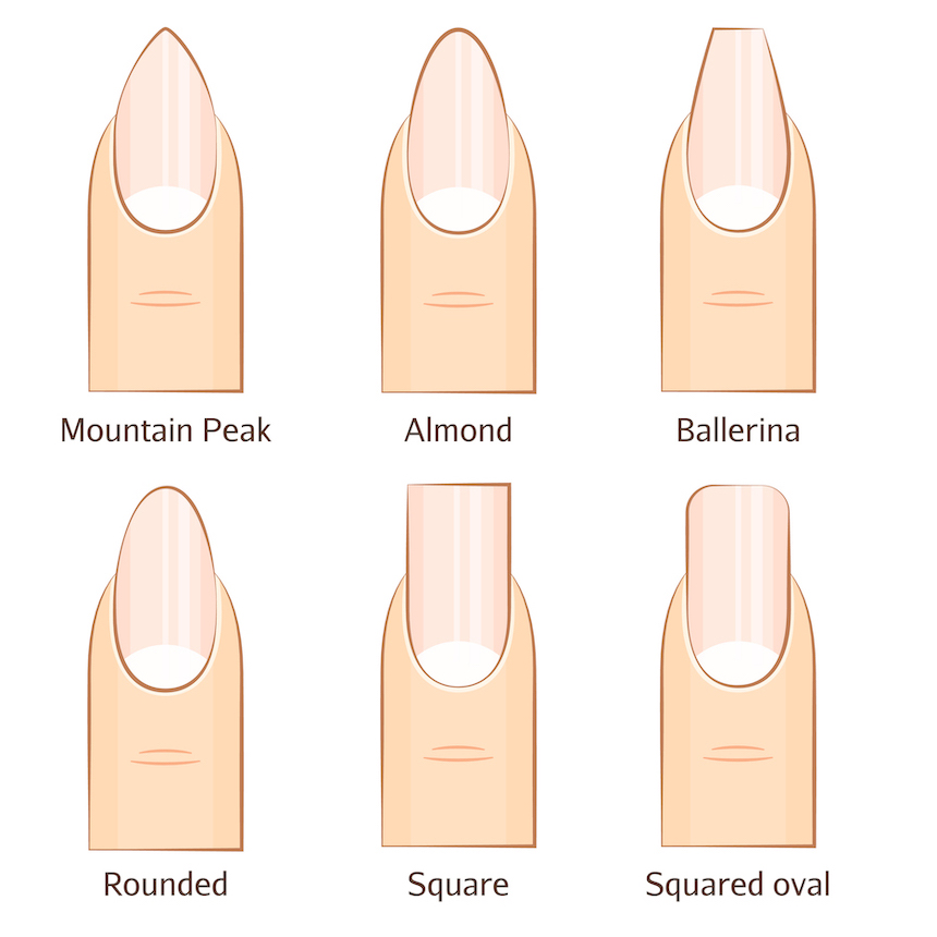 nail shape