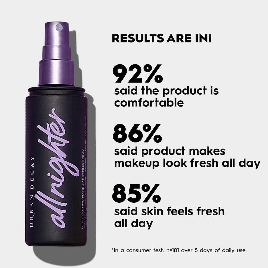 Urban Decay All Nighter Setting Spray